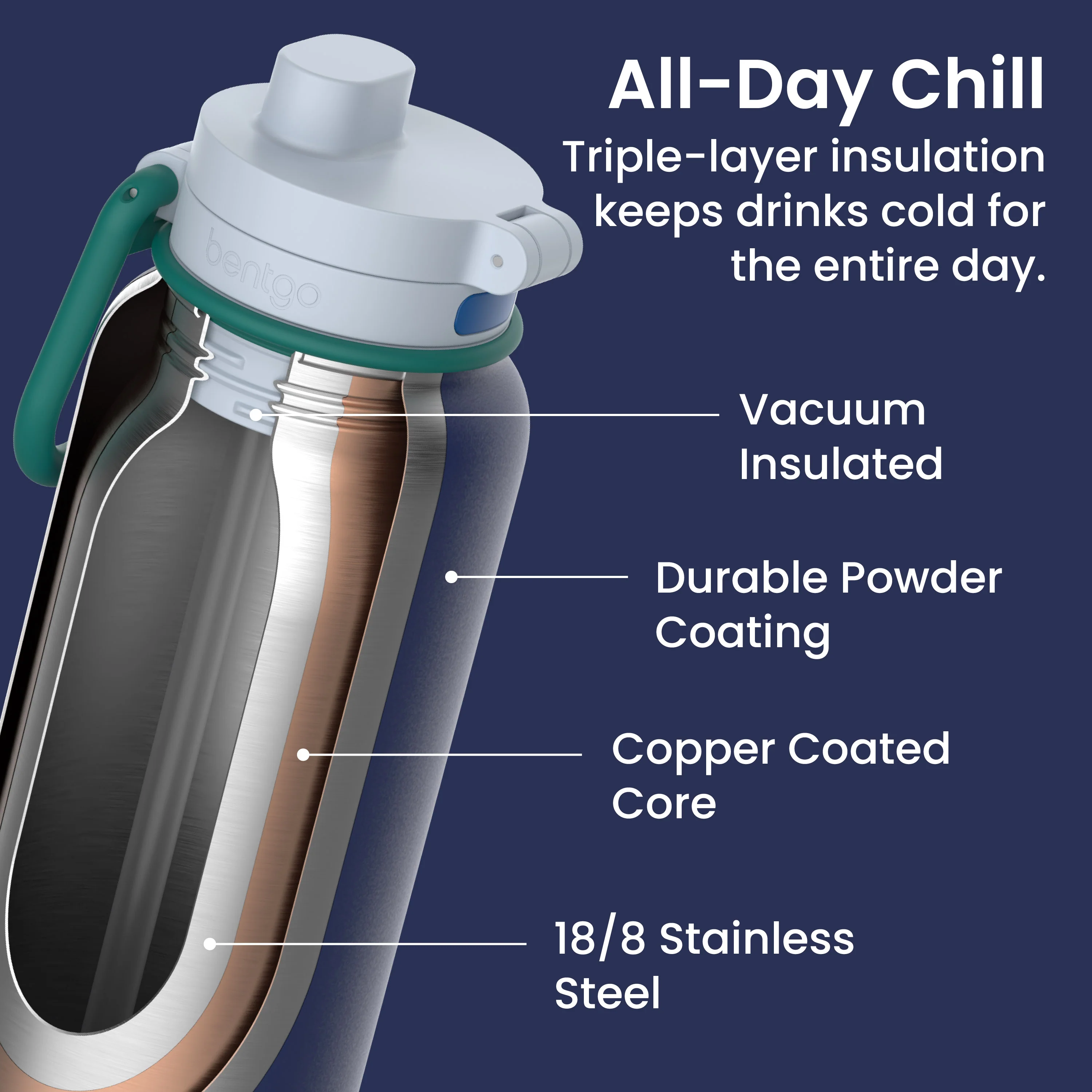 Bentgo Flip 2-in-1 Water Bottle (24 fl oz) - Blushing - Image 52