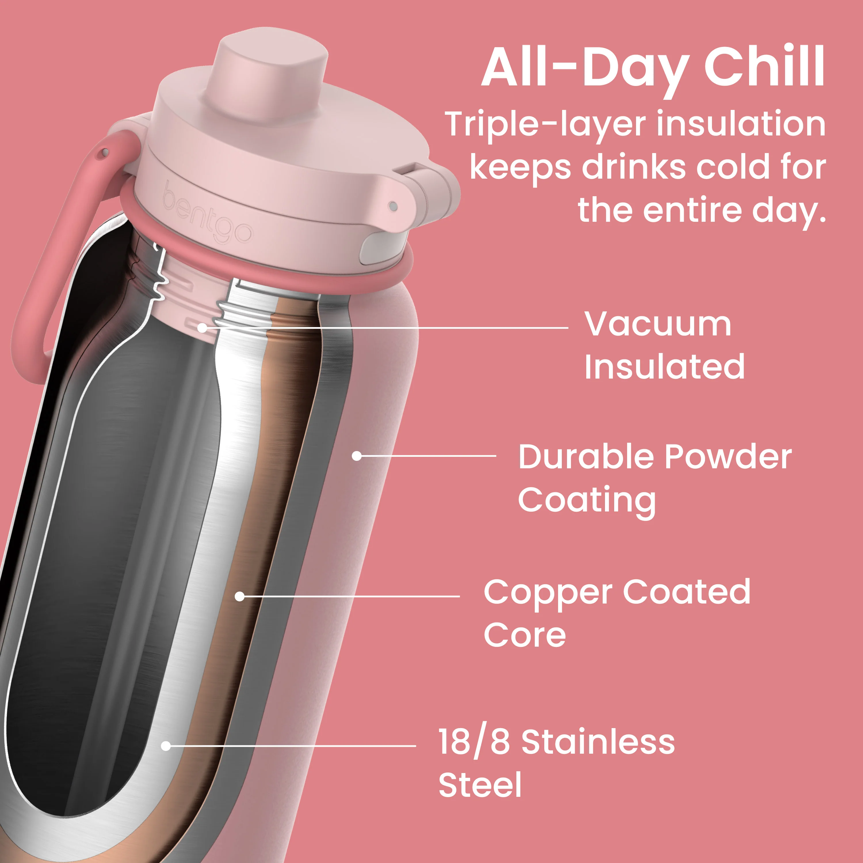 Bentgo Flip 2-in-1 Water Bottle (24 fl oz) - Blushing - Image 28