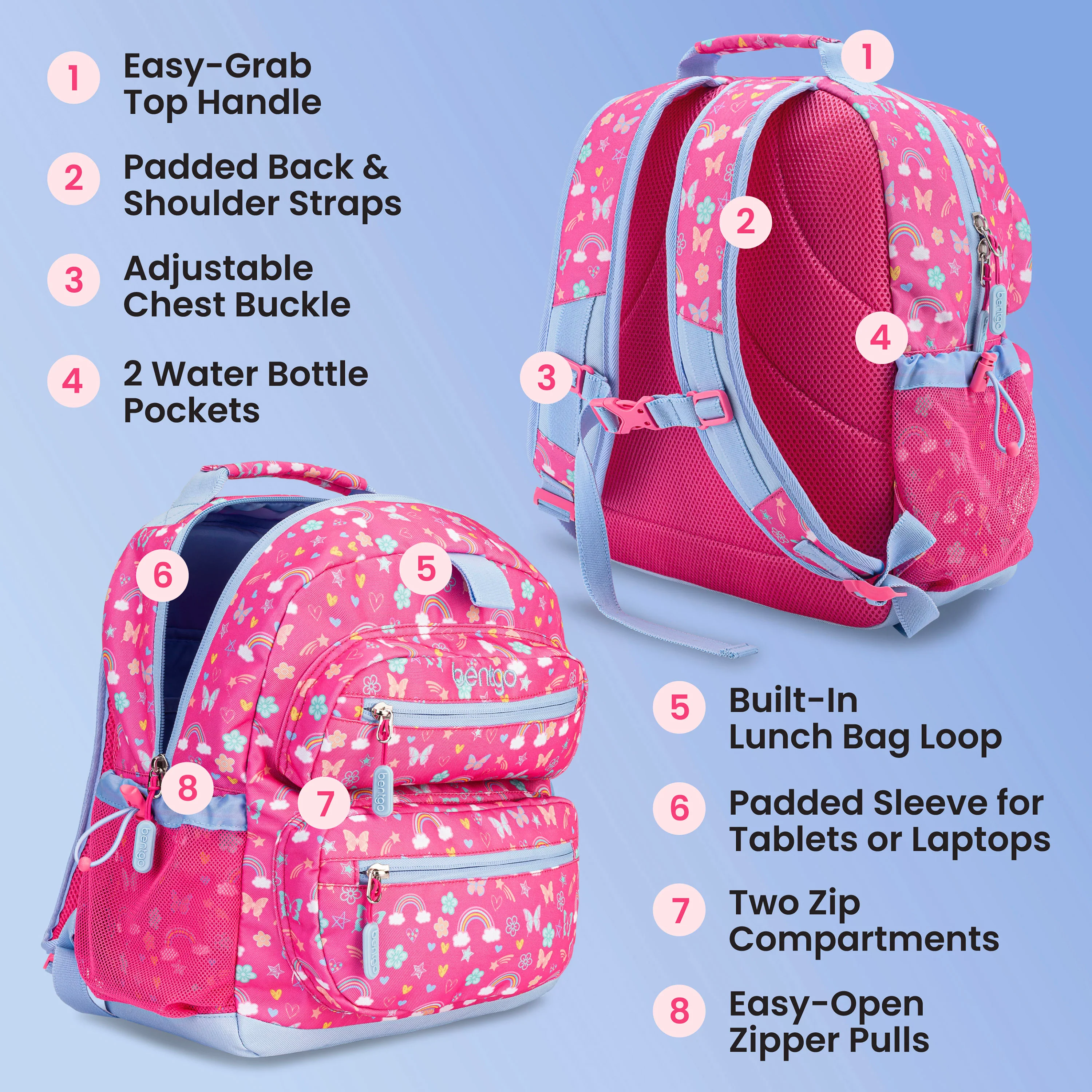 Bentgo Kids Prints Backpack - Sssnakes - Image 5